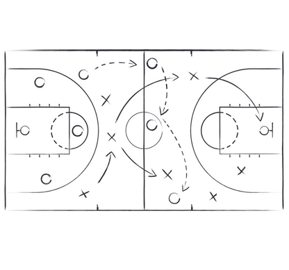 Unisex Sweatshirt - Basketball Fire Sports Design | Premium Quality | Creadland